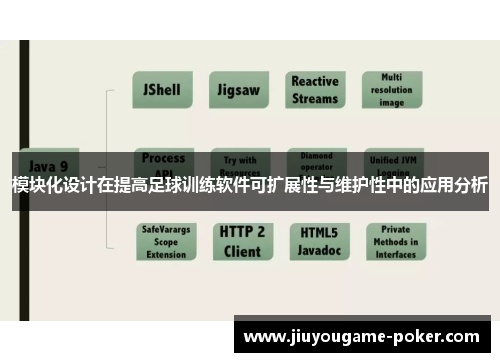 模块化设计在提高足球训练软件可扩展性与维护性中的应用分析